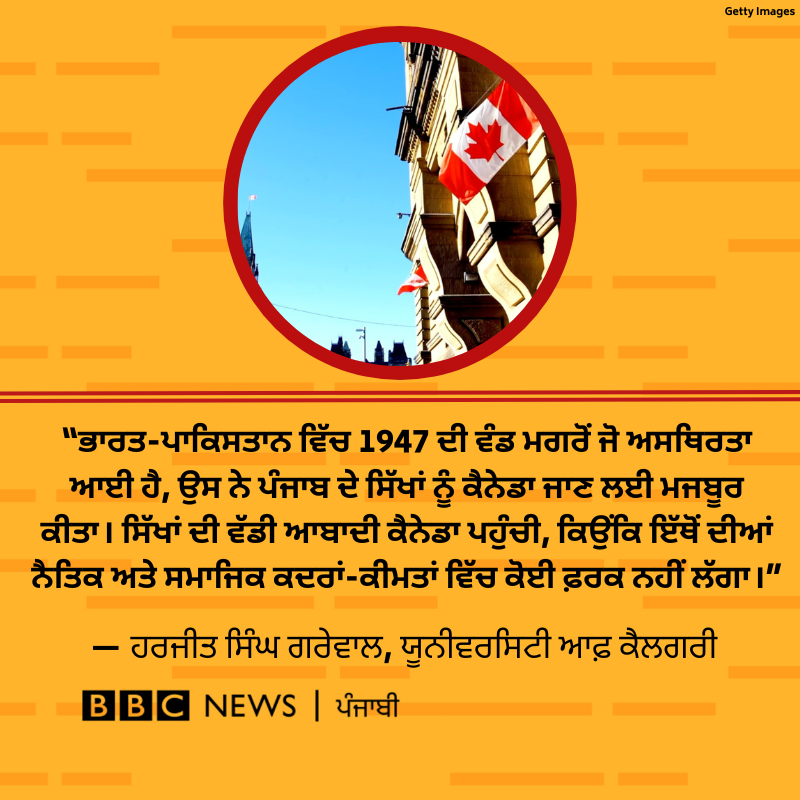 ਕੈਨੇਡਾ