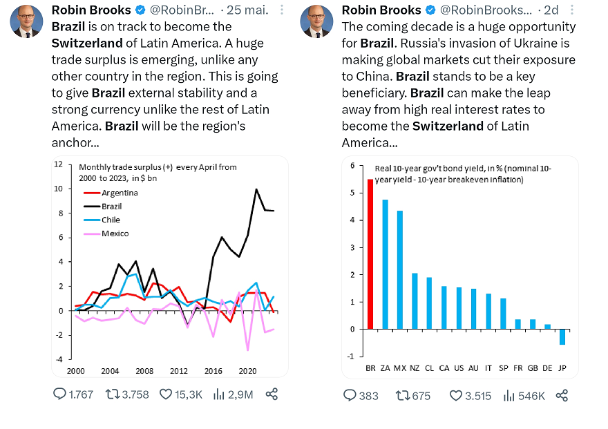 Postagens de Robin Brooks no Twitter, em que o economista fala que o Brasil está a caminho de se tornar 'a Suíça da América Latina'
