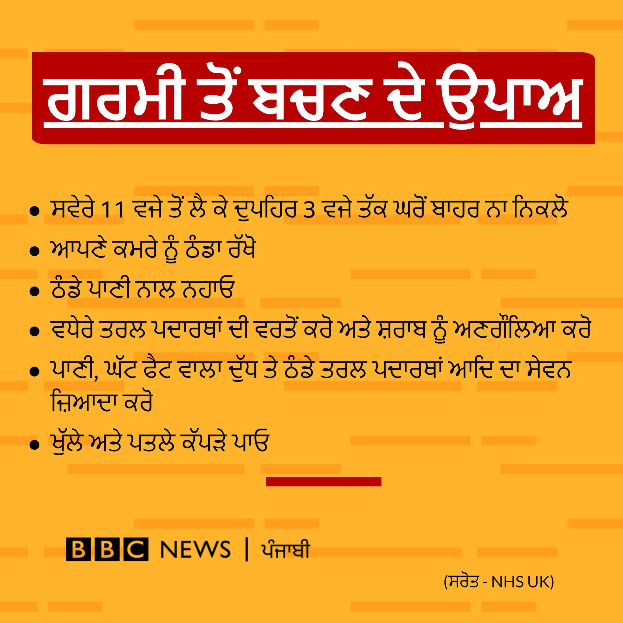 ਹੀਟਵੇਵ