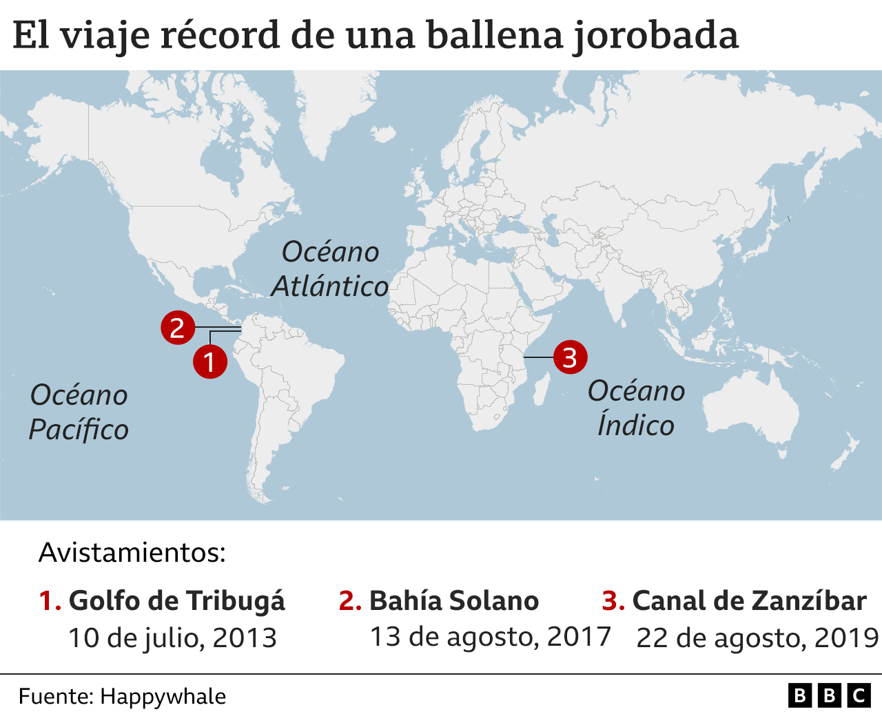 Mapa que muestra algunos de los avistamientos de la ballena en su viaje