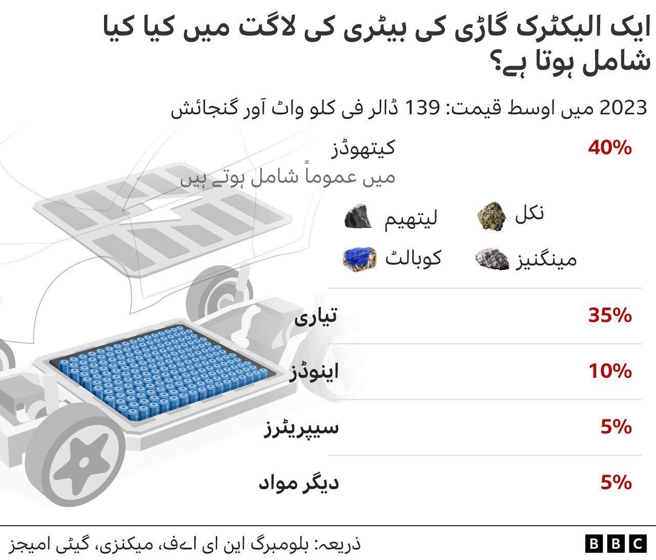 علامتی تصویر