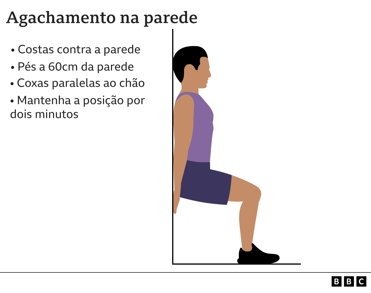 Os melhores exercícios para controlar pressão alta, segundo pesquisa