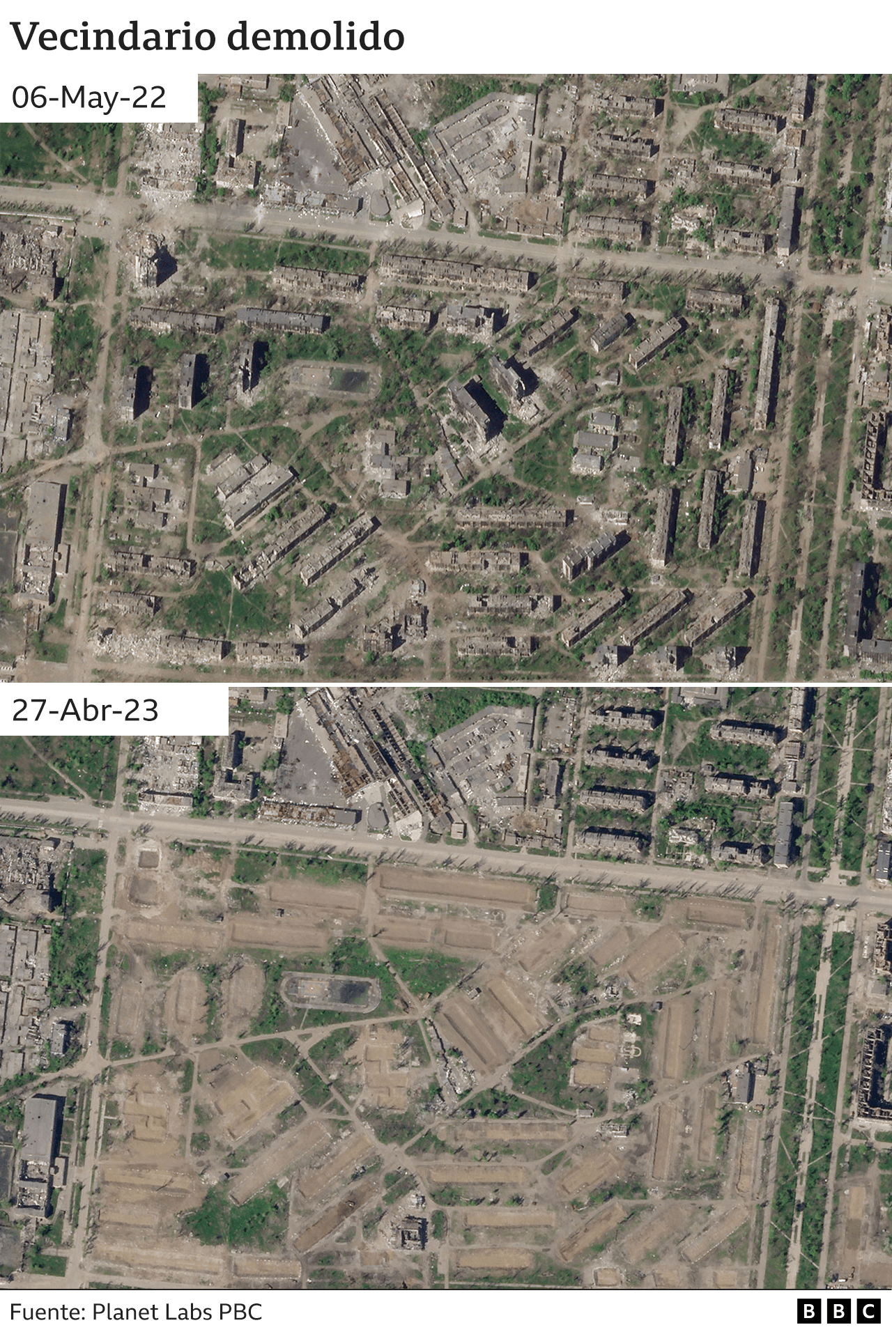 Imagen satelital del vecindario demolido
