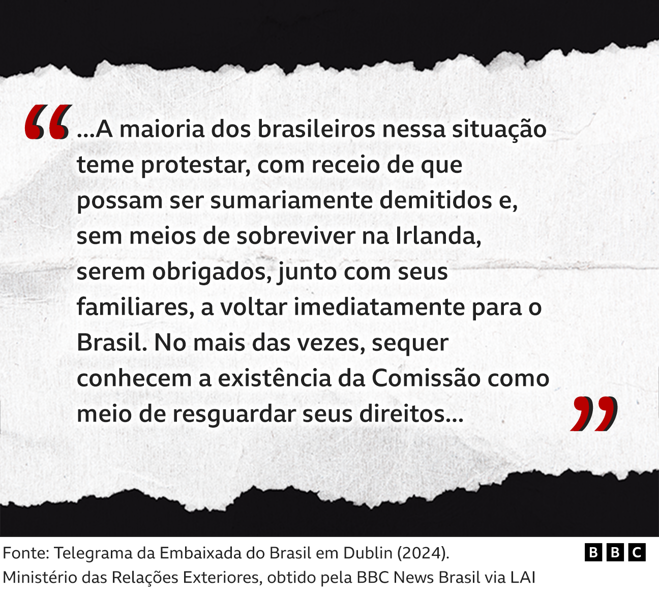 Trecho de telegrama da embaixada brasileira em Dublin a respeito de pesquisa sobre trabalhadores de frigoríficos