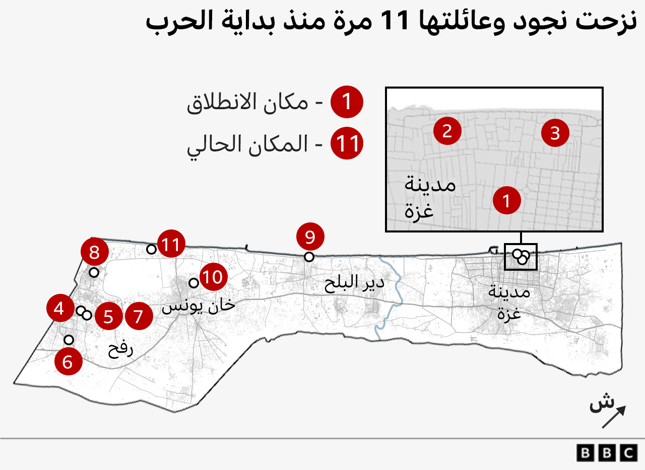 خريطة تظهر مواقع تنقل نجود وعائلتها 11 مرة منذ بداية الحرب