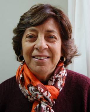 Mabel Bianco