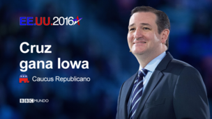 Ted Cruz