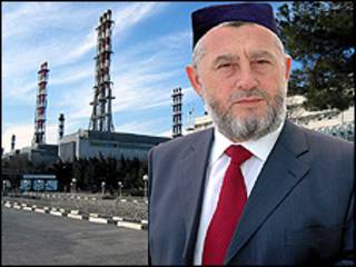 Ҳожи Акбар Тўражонзода