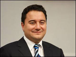 علی باباجان