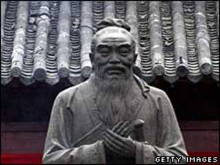 Tượng Khổng Tử
