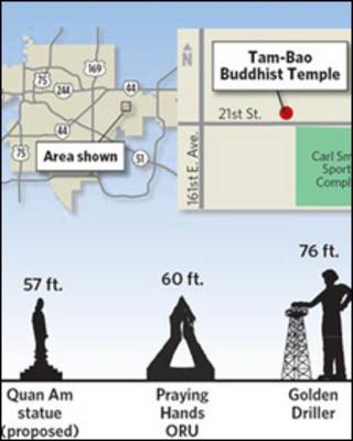 Sơ đồ trên báo Tulsa World Daily