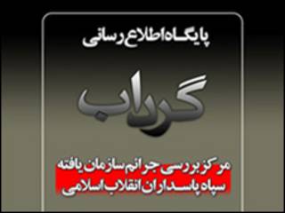 گرداب