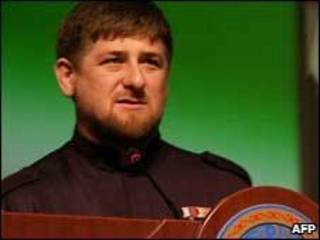 Ramzan Kadyrov