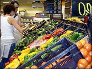 Consumidores no Brasil