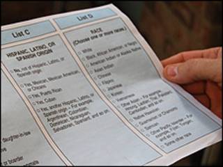 Papeleta del censo de Estados Unidos. Crédito: U.S. Census Bureau, Public Information Office (PIO)
