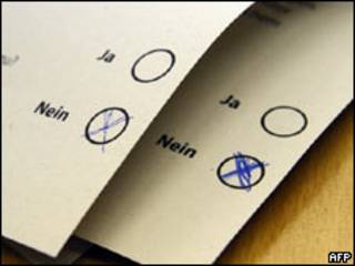 Votos a favor del no
