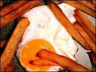 سیب زمینی و تخم مرغ سرخ شده