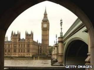 O Parlamento Britânico