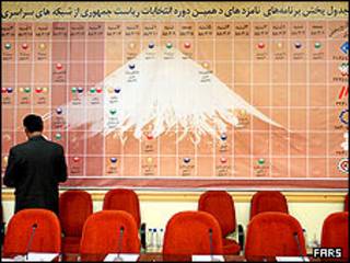 قرعه کشی برنامه های تلویزیونی