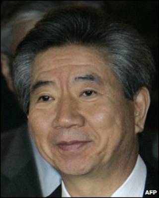 Roh Moo-hyun