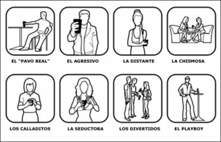 Gráficos