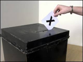 Urna para votación