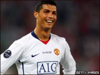 Cristiano Ronaldo