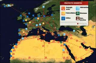 Mapa del proyecto Desertec