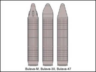 Ракеты "Булава"