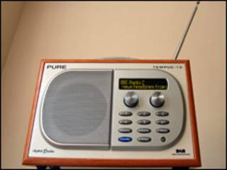 Radyo