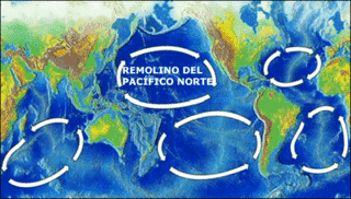 Remolinos océanicos