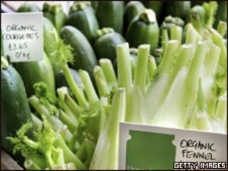 Alimentos orgánicos