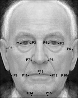 Rostro con trazos