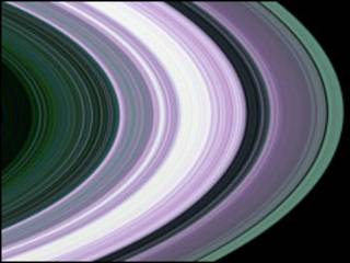 Anillos de Saturno