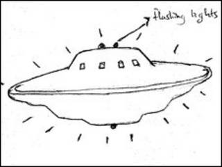 Desenho de OVNI