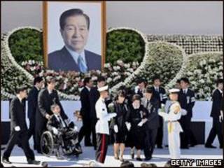 Funeral de Kim Dae-jung