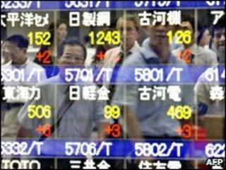 Màn hình chỉ số Nikkei