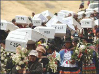 Cortejo fúnebre no Peru