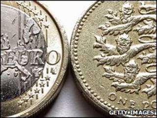 Euro y libra esterlina
