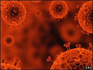 Virus VIH