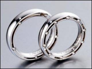 ازدواج از راه دور