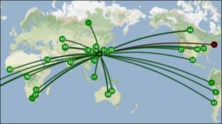 Sourcemap