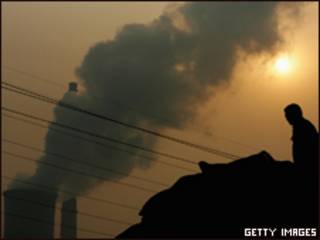 Contaminación en China