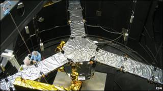 Satélite Smos