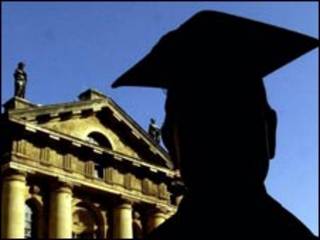 英国大学毕业生