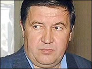 Александр Бульбов