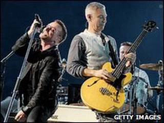 u2