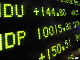 Dow Jones