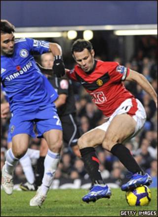 Ryan Giggs