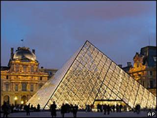 Museo Louvre de París